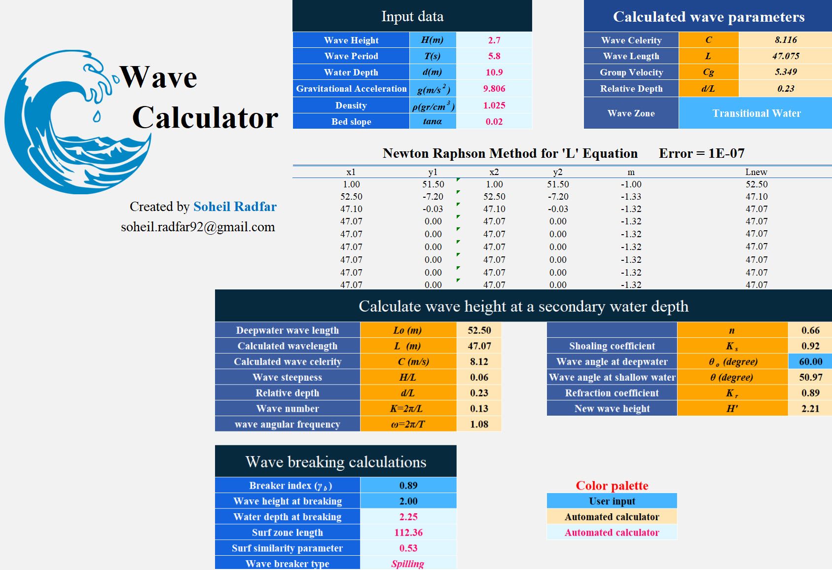Excel-based Wave Calculator interface